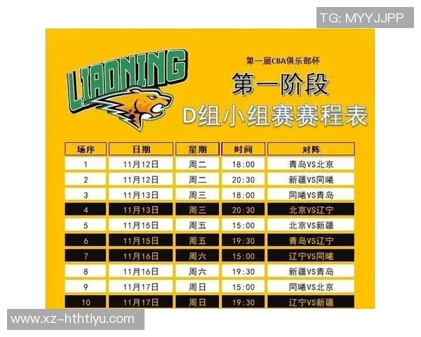 CBA俱乐部杯赛将于11月11日进行赛区抽签小组赛定于12月3日至8日举行